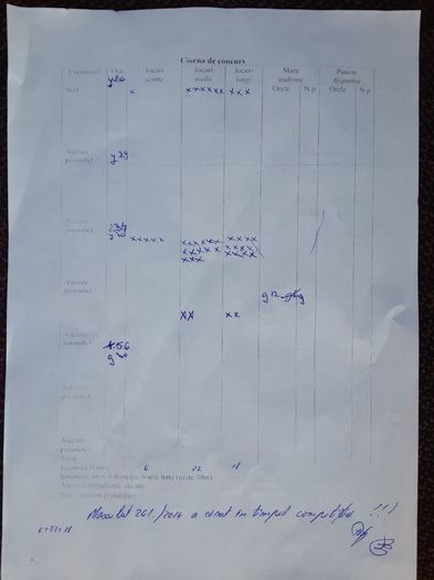 cotmeanu 2 - 2 Tur 2 Cupa de vara 2014