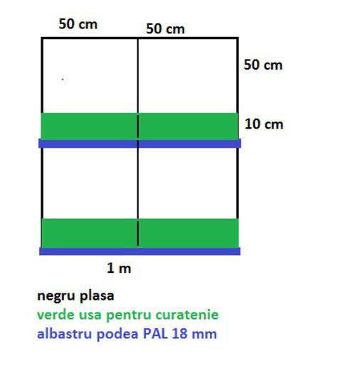 planuri - Colivia