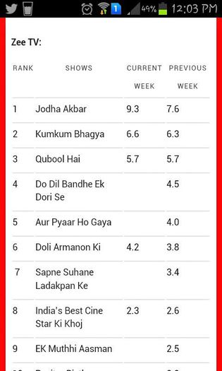 BtXr-pWCAAAhRf7 - 15-Aahil si Sanam- nunta