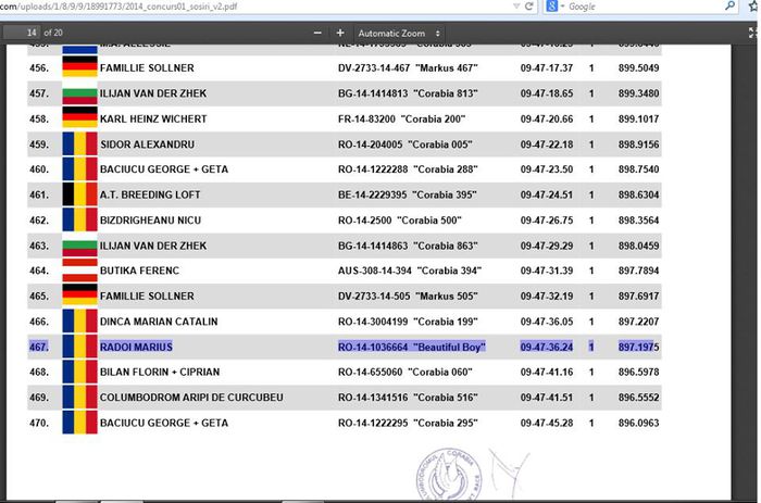 Primul zbor Titu 110 km; 820 porumbei imbarcati din 1218 inscrisi
