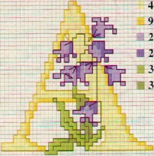 ABC-FLORAL (0)