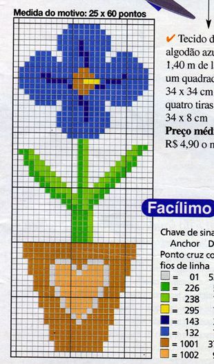 blaueblumen_vase-1gr1 - cusaturi 1