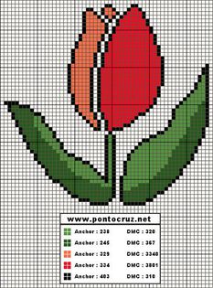 flor tulipa - cusaturi 1