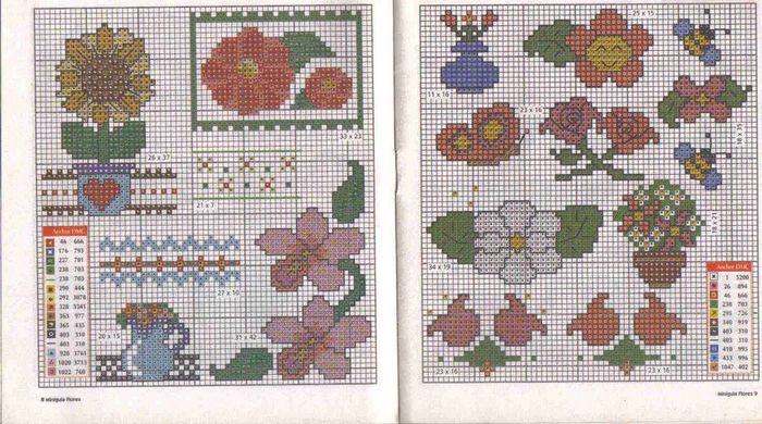 flores 1