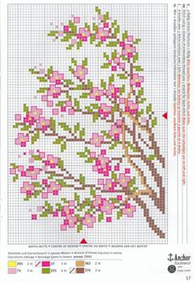flores peq