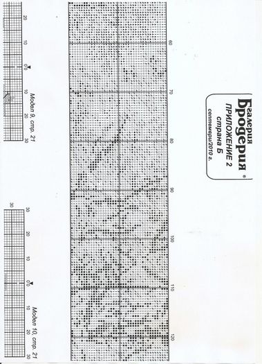 3a