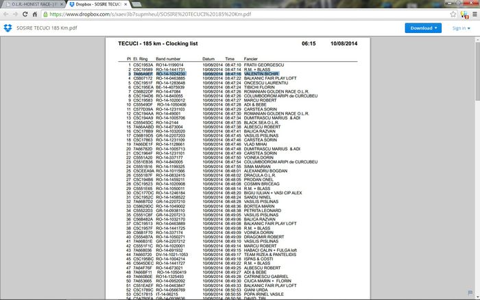 Honest, HS 2 - Tecuci 185 Km  Loc 3, 81, 157 - Rezultate 2014 Columbodroame