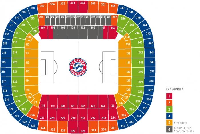 ticketingplan - bayern-steaua