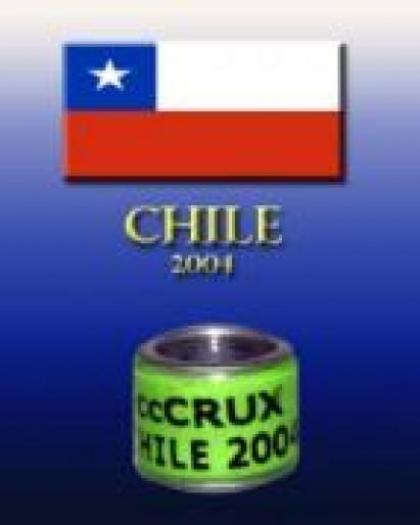 Chile - Codul inelelor