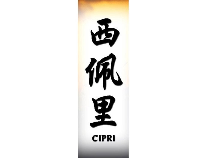 Cipri[1] - Nume scrise in Chineza