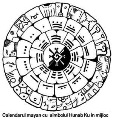 Calendarul_mayan_cu_simbolul_Hunab_Ku_in_mijloc - Metafizica 1