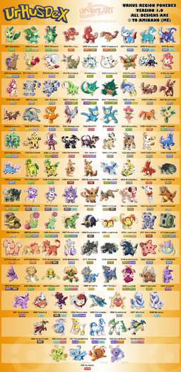 _____Urhus_Region_Pokedex______by_Aminako[1]