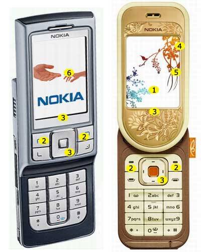 nokia-series-40 - Telefoane