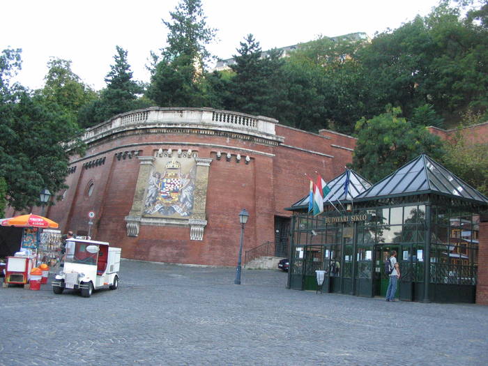 2008 - Budapesta