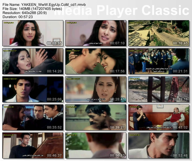 Un grafic cu scenele importante din film