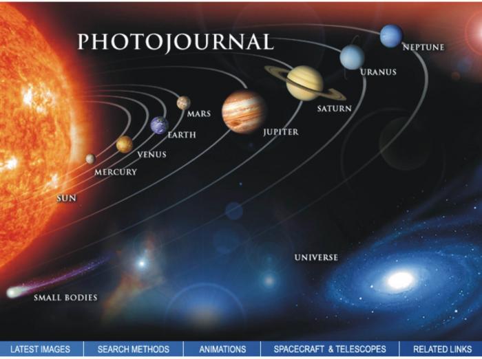 Photojurnal01 - Sistemul Solar