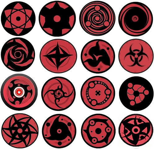 TOATE FORMELE DE SHARINGAN