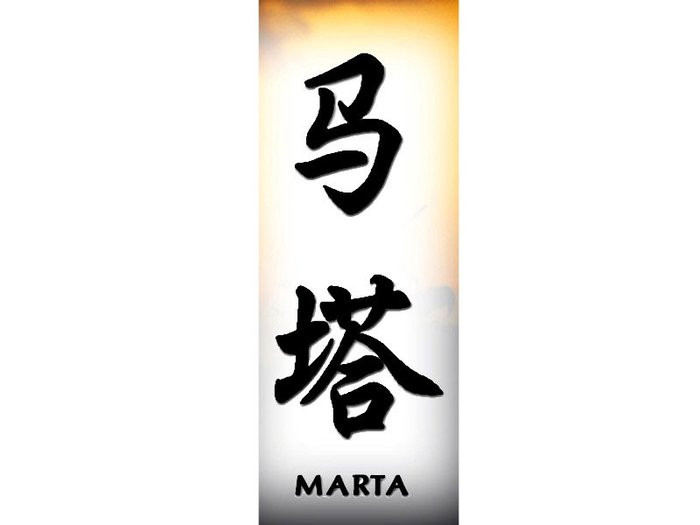 Marta[1] - Nume scrise in Chineza