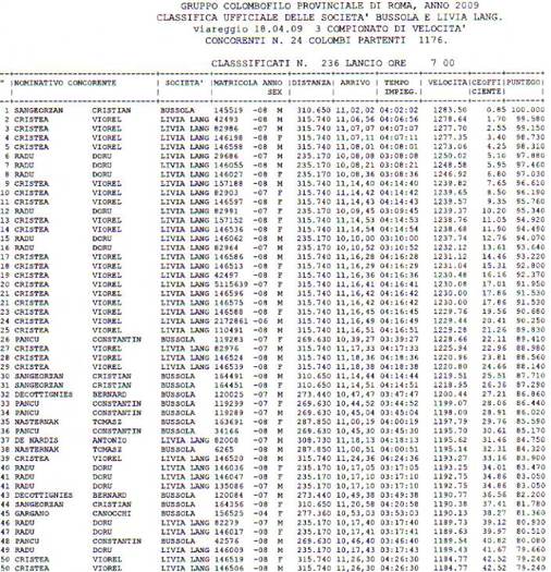 clasif viareggio034 - clasif 09