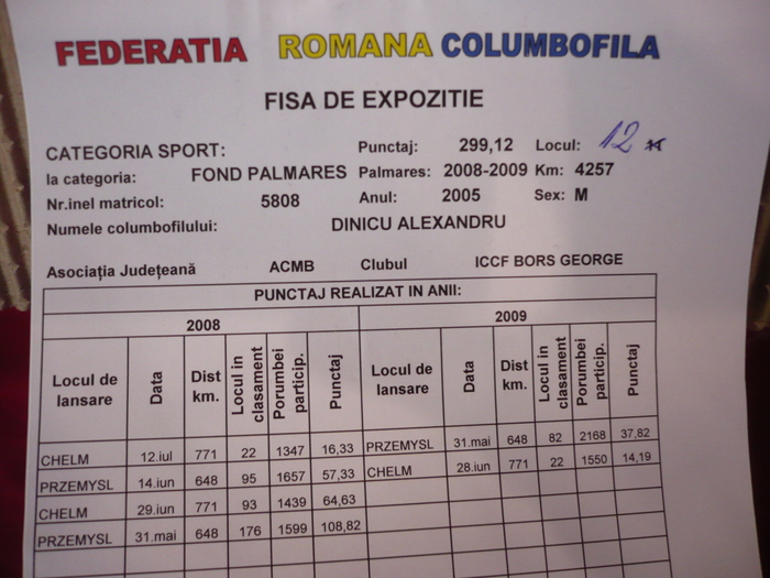 G-5808-05-RO-M loc 12 national 2009-fond palmares-dinicu alexandru tel 0726750251; 5808-05-RO-M loc 12 national 2009-fond palmares-dinicu alexandru tel 0726750251
