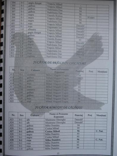 27 - catalogul expozitiei craiova 2008