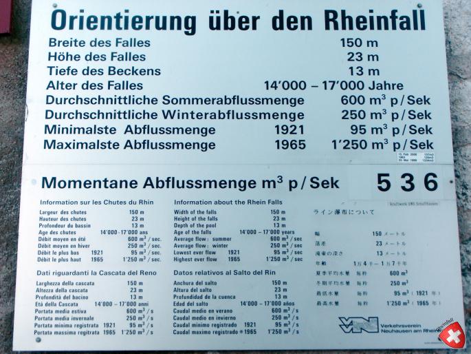 35 - 4th Rheinfall