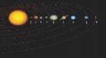 xzxzx - Sistemul Solar
