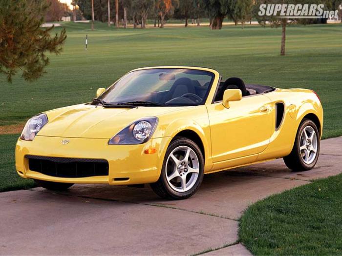 Toyota_mr2-2002