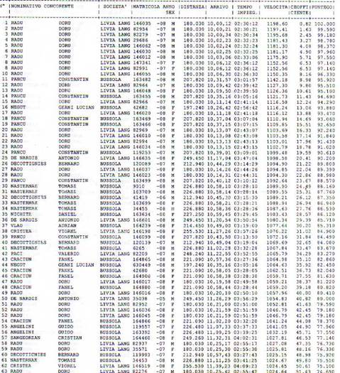 clasi cecina1033 - clasif 09