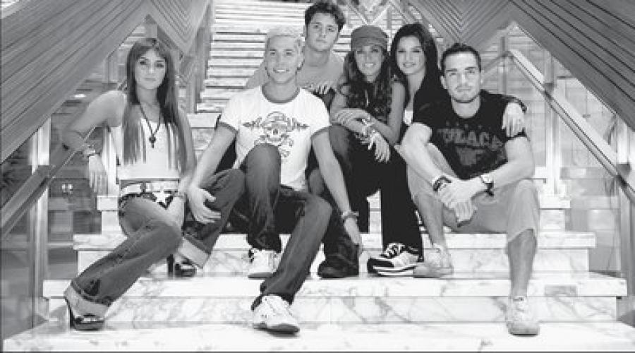 rbd