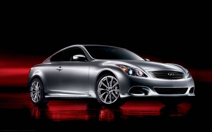 (679) - HD Wallpapers