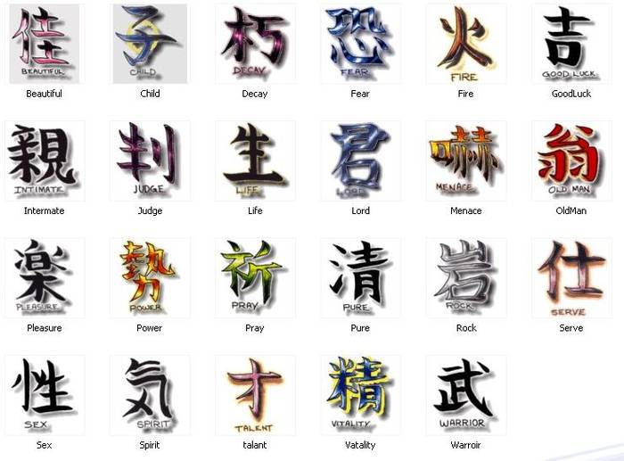 simb_chineze - Simboluri Chinezesti