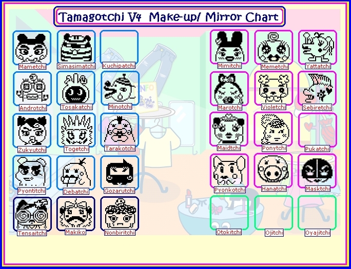 shopbackdrop - Tamagotchi