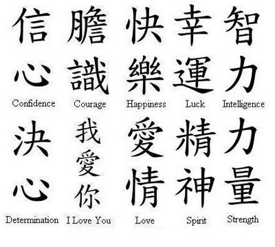 tatuaje chinezesti - poze cu semne chinezesti
