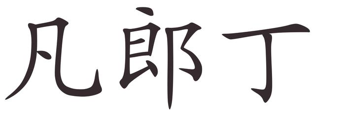 Cristina[1] - Nume scrise in Chineza