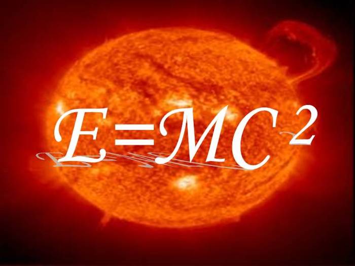 E = mc2