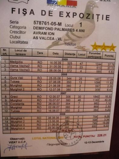 UCPR-Expo-Targoviste-2009-foto-7-ok