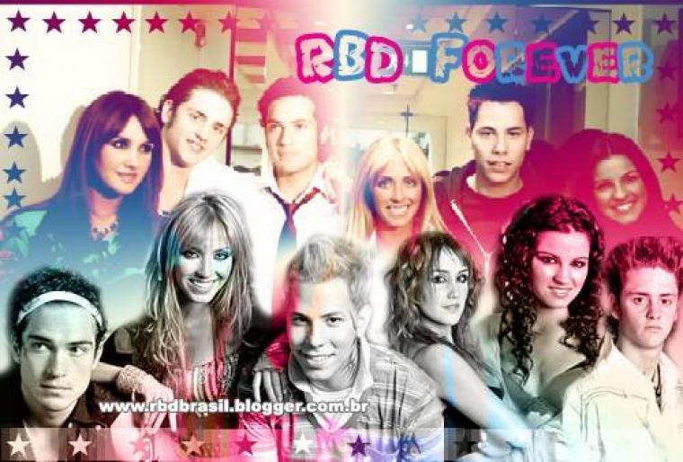 rbd