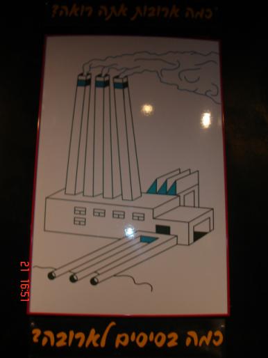 427  Israel - Eilat - 2008 ISRAEL NOIEMBRIE