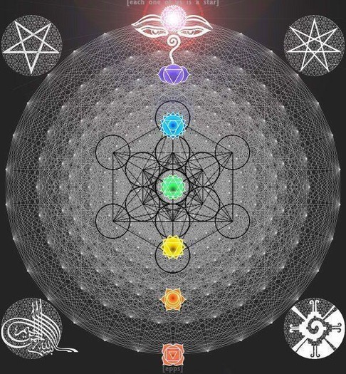 kabbalistic - magick