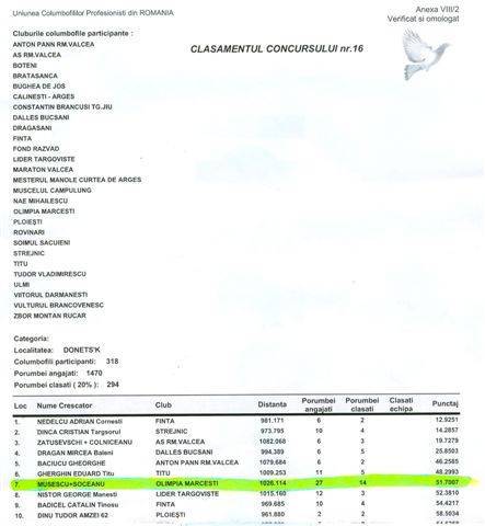 clas crescatori - 1 contact