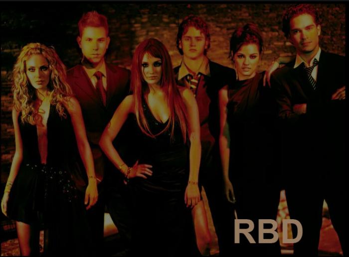 rbd