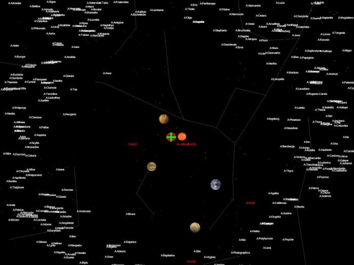 copernicus3 - Sistemul Solar