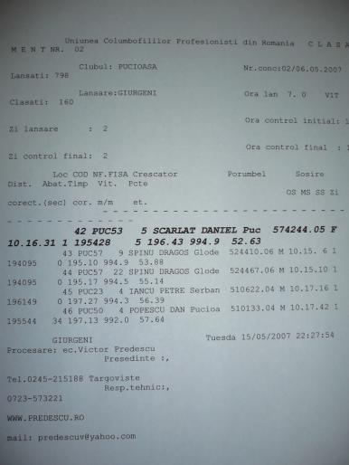 trofee p4 - 7-Clasamente