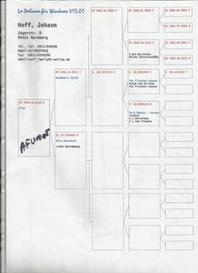 PED.16-156