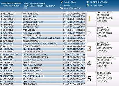 sosiri etapa 1 Iernut 130 km; loc 1 522630
