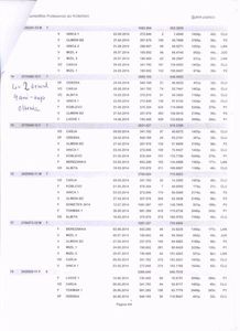 top clasari distincte 20143