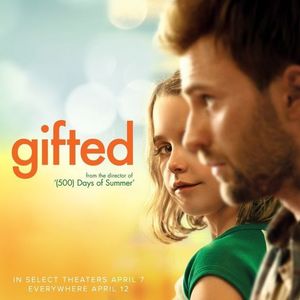 99.gifted