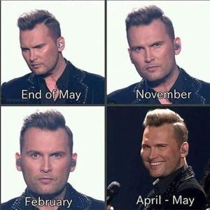 Eurovision 2018