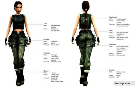 Lara_Croft_Black_and_Camoflage_Trousers_(AOD)